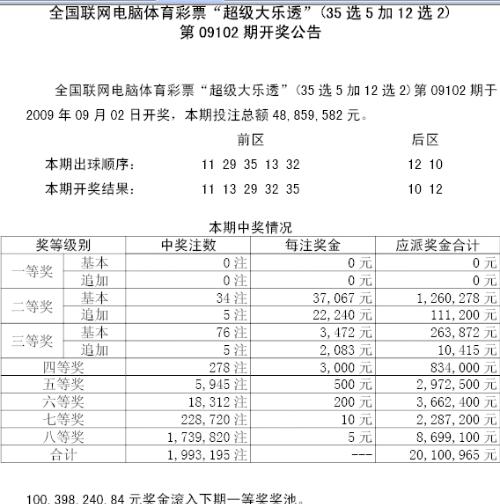 揭秘新奧門彩票開獎背后的故事，7777與8888的魅力，新奧門彩票開獎揭秘，神秘數(shù)字7777與8888的魅力