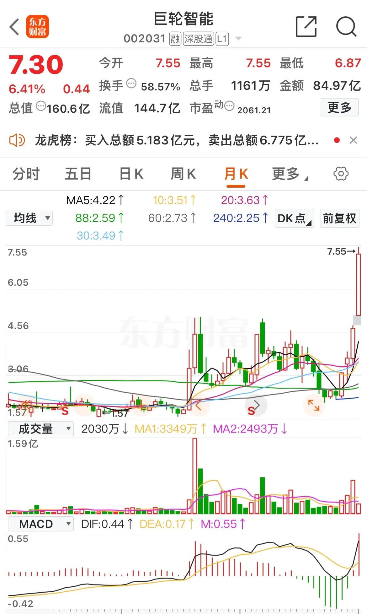 股價三元的機(jī)器人股票，探索與機(jī)遇，三元股價的機(jī)器人股票，探索與挑戰(zhàn)中的機(jī)遇