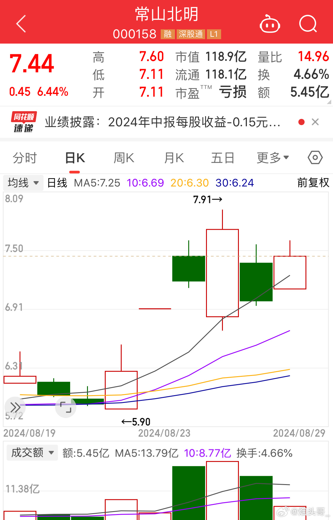 常山北明的中央批準(zhǔn)情況分析，常山北明中央批準(zhǔn)情況深度解析