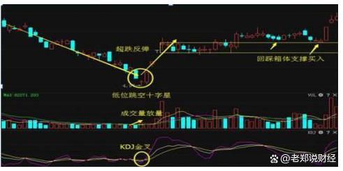 揭秘2024年有望翻十倍的低價股，探尋未來投資潛力股，揭秘未來投資潛力股，低價股有望翻十倍，探尋投資新機(jī)遇（2024展望）