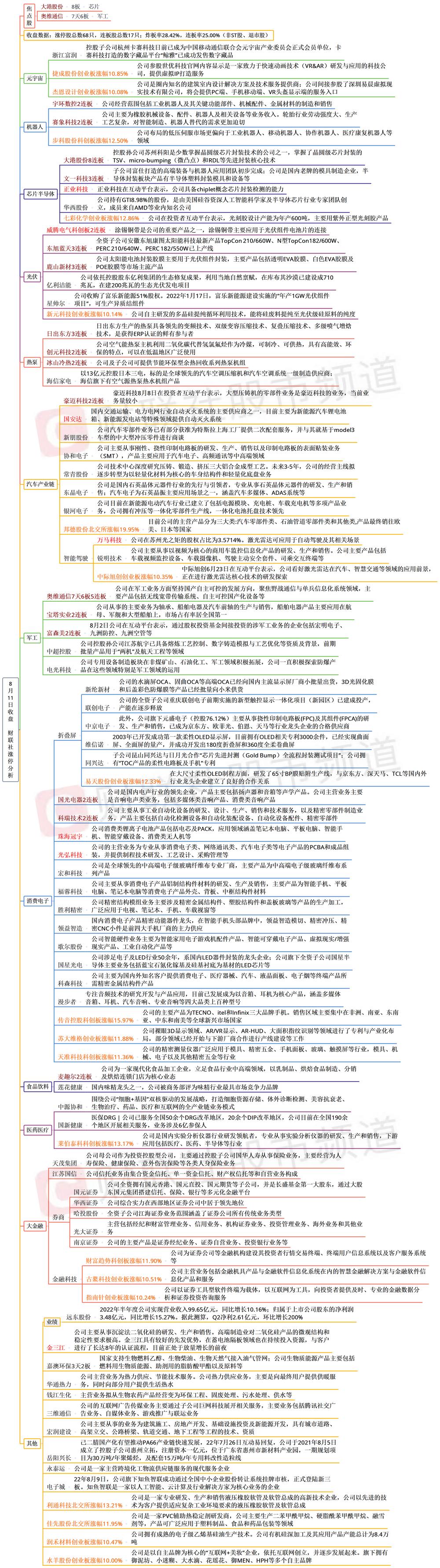 文一科技會(huì)被退市嗎？探究其可能性與風(fēng)險(xiǎn)，文一科技退市風(fēng)險(xiǎn)探究，可能性與風(fēng)險(xiǎn)分析