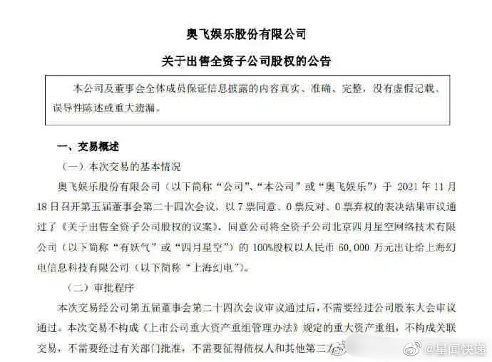 奧飛娛樂是否遭遇困境？深度探討與觀察，奧飛娛樂是否面臨困境，深度分析與觀察