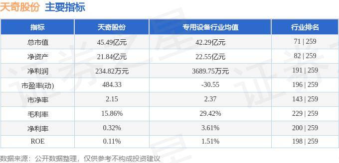 天奇股份，探尋成為妖股之路的潛力與機(jī)遇，天奇股份，探尋潛力與機(jī)遇，成為妖股之路的展望