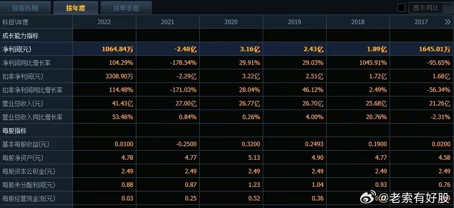 新澳走勢分析，探尋未來之路的機遇與挑戰(zhàn)（以2024年為視角），2024年新澳走勢展望，探尋未來機遇與挑戰(zhàn)