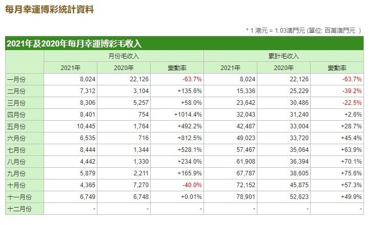 金多寶澳門彩資料的開獎大廳,收益成語分析落實_soft55.174