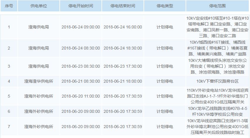 濠江免費(fèi)資料最準(zhǔn)一碼,快速設(shè)計(jì)問題計(jì)劃_挑戰(zhàn)款54.19