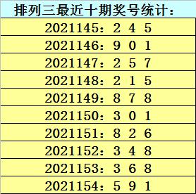 今天免費(fèi)三中三,快速解答策略實(shí)施_MR97.456