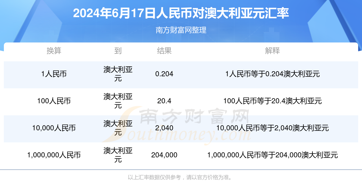 澳門今晚開獎(jiǎng)結(jié)果查詢——探索彩票世界的神秘之門（XXXX年最新版），澳門彩票開獎(jiǎng)結(jié)果查詢，揭秘彩票世界的最新神秘之門（XXXX年最新版）