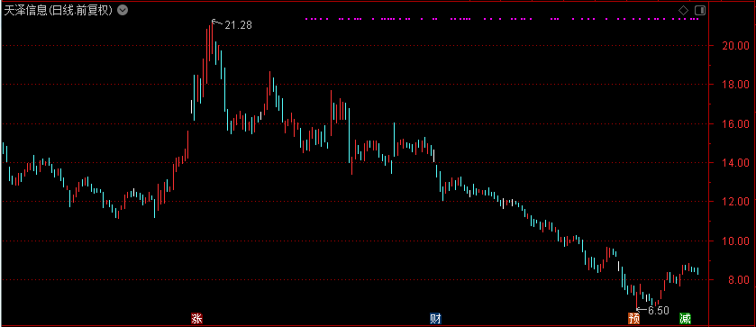 威派格股價(jià)為何腰斬，深度解析與反思，威派格股價(jià)腰斬深度解析，原因、反思與前瞻