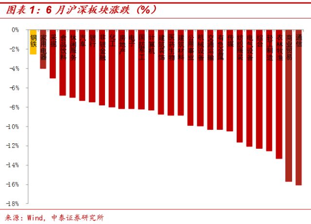 安陽鋼鐵在風(fēng)云變幻的市場中展現(xiàn)韌性，12月4日的快速回調(diào)分析，安陽鋼鐵市場韌性展現(xiàn)，12月4日快速回調(diào)分析