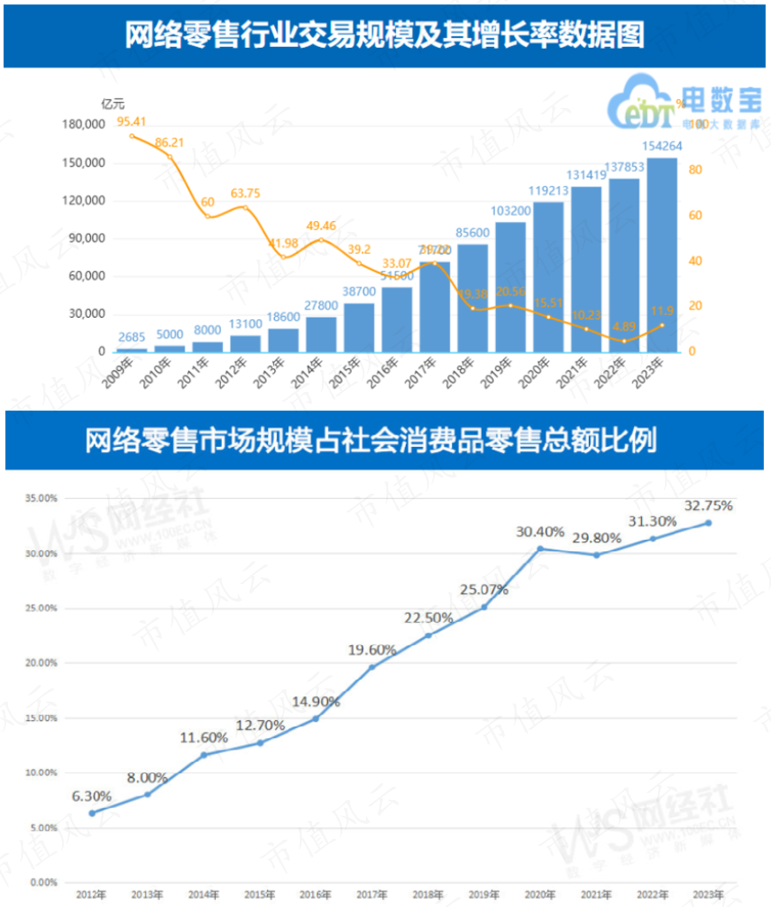 友阿股份擬購買尚陽通股權(quán)，深度探析交易背后的戰(zhàn)略意義與前景展望，友阿股份收購尚陽通股權(quán)，戰(zhàn)略意義與前景展望深度探析