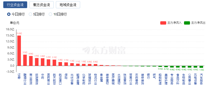 中百集團(tuán)，12月2日的盤中漲停揭示了什么？，中百集團(tuán)盤中漲停背后的市場信號分析