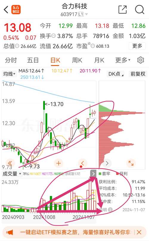 合力科技股票股吧，探索潛力股的價值與機遇，合力科技股票股吧，探索潛力股的價值機遇與未來展望