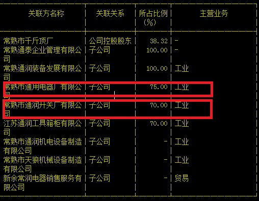 通達(dá)動力重組最新消息及深度點評，通達(dá)動力重組最新動態(tài)與深度解析