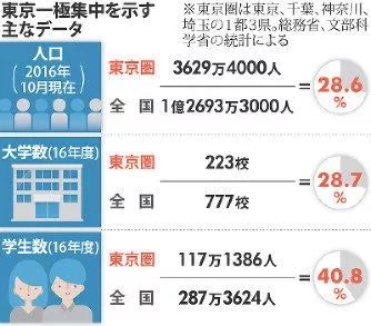 東京將實(shí)施上四休三，探索彈性工作制度的新篇章，東京實(shí)施上四休三制度，彈性工作新篇章開啟