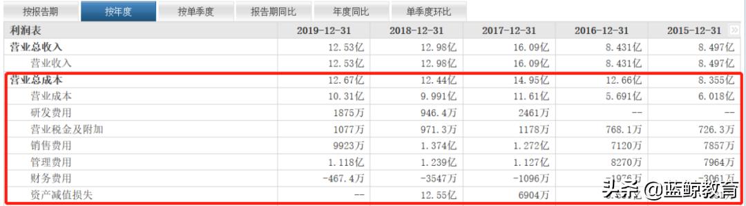 勤上股份強勢上揚，漲幅達5.46%，揭示其背后的驅(qū)動力與市場前景，勤上股份漲幅達5.46%，驅(qū)動力與市場前景揭秘