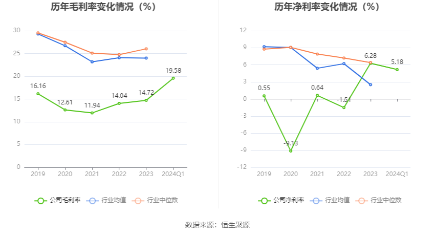 廣博股份2024年目標(biāo)價(jià)的深度分析與展望，廣博股份2024年目標(biāo)價(jià)的深度解析與未來(lái)展望