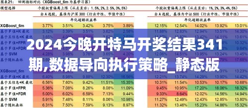 2024今晚開特馬開獎(jiǎng)結(jié)果,安全性方案解析_4DM72.132