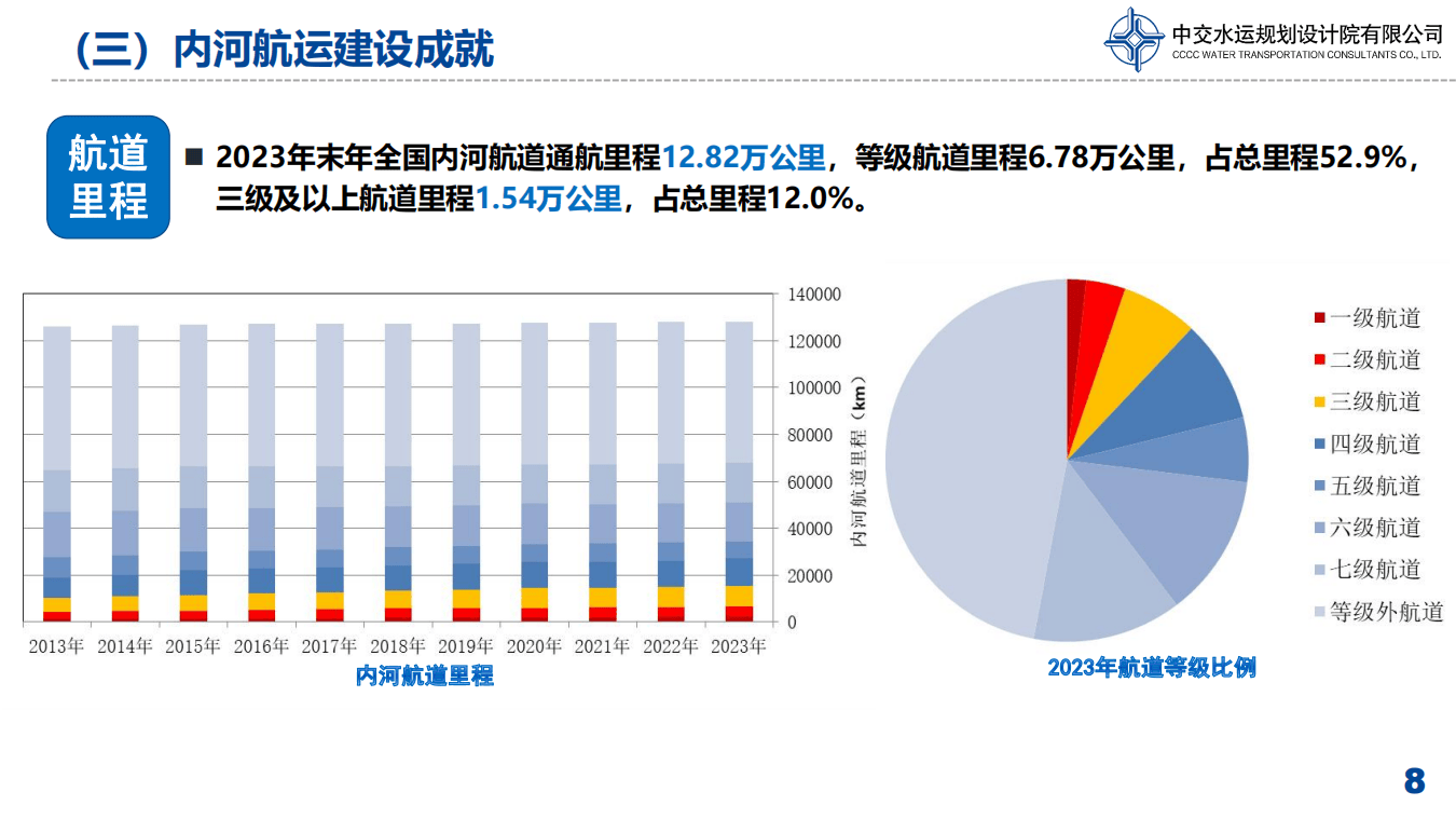 2024年航運行情分析，機遇與挑戰(zhàn)并存的新時代航空產(chǎn)業(yè)展望，2024年航空產(chǎn)業(yè)展望，機遇與挑戰(zhàn)并存的新時代航運行情分析