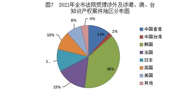 格力已提起123起民事訴訟新動向深度解析，格力提起的民事訴訟新動向深度解析，聚焦法律訴訟背后的商業(yè)動態(tài)與策略