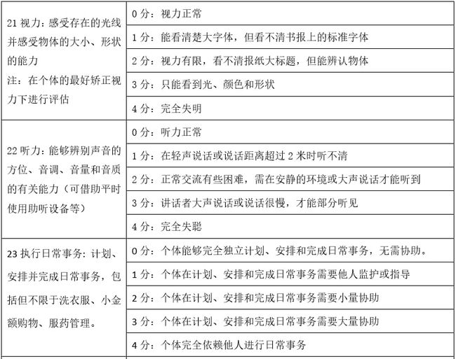 2024澳彩免費公開資料查詢,定性評估說明_限量版47.603