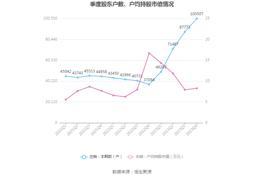 晨曦之光 第5頁