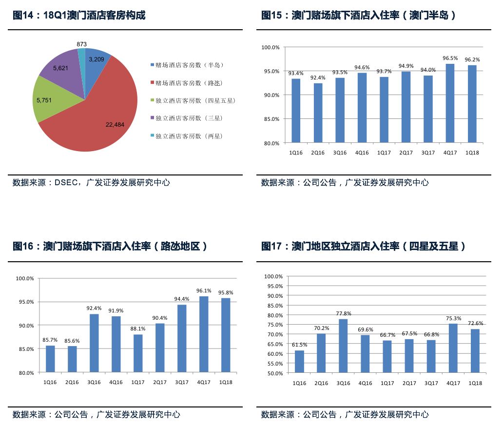 廣東二八站免費(fèi)提供資料,全面評(píng)估解析說(shuō)明_Holo11.651