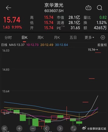 京華激光退市警示，企業(yè)危機(jī)中的反思與啟示，京華激光退市警示背后的企業(yè)危機(jī)反思與啟示