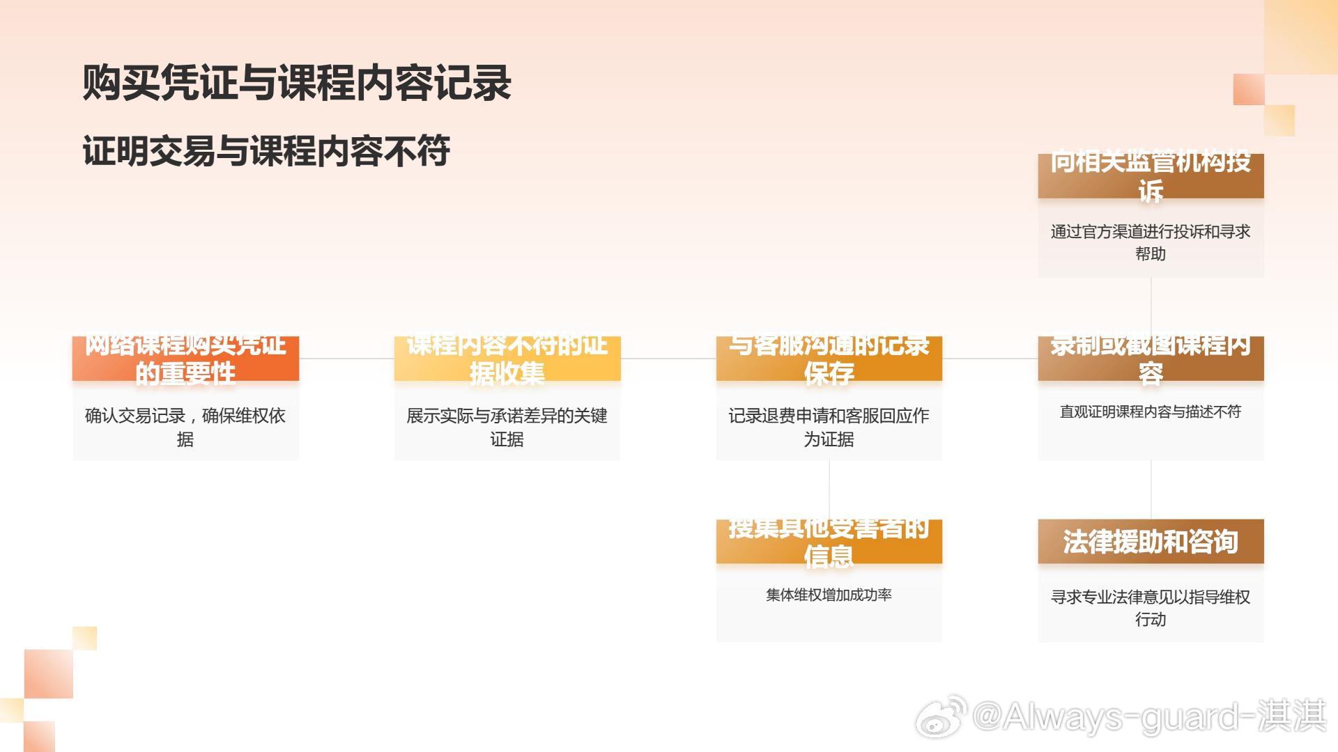 男子26900報(bào)押題班一題沒中，一次考試失利背后的故事與啟示，男子報(bào)押題班未中一題，考試失利背后的故事與教訓(xùn)啟示