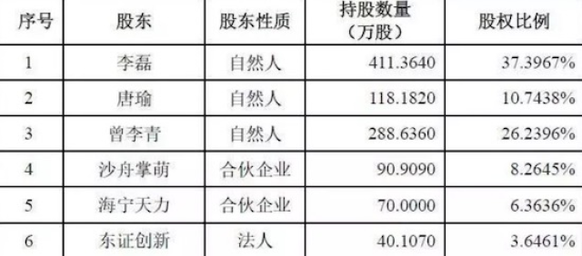 互娛將借殼富春股份，一場資本與創(chuàng)新的融合之旅，互娛借殼富春股份，資本與創(chuàng)新融合之旅啟動