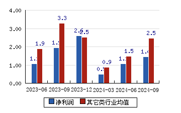 富佳股份重大利好，開啟企業(yè)騰飛新篇章，富佳股份迎來重大利好，開啟嶄新騰飛篇章