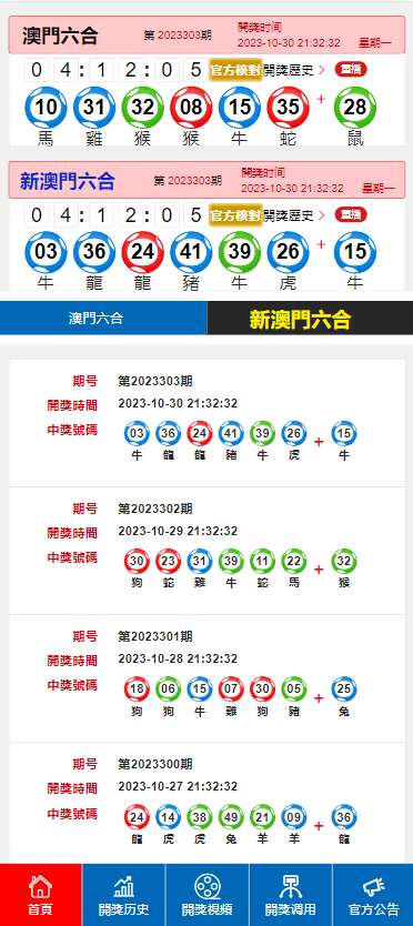 澳門彩票開獎結果2023年最新動態(tài)與影響分析，澳門彩票開獎結果最新動態(tài)（2023年），影響分析與趨勢預測