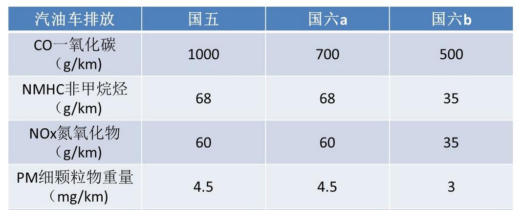 眾泰汽車(chē)重組進(jìn)展，聚焦2023年11月的最新動(dòng)態(tài)，眾泰汽車(chē)重組最新進(jìn)展，2023年11月動(dòng)態(tài)聚焦