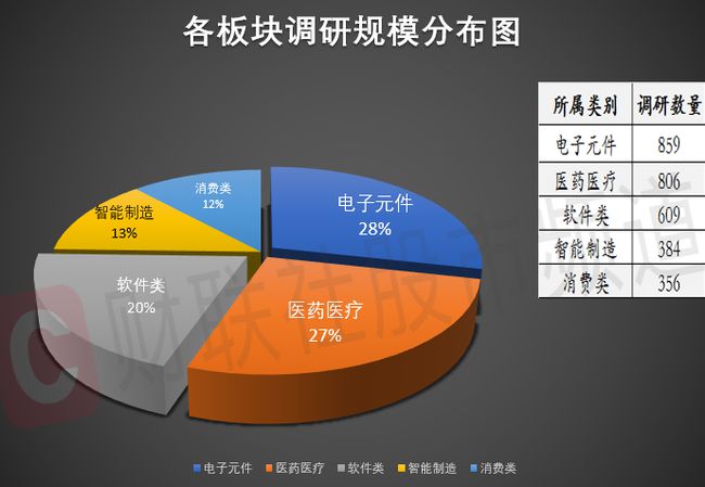 兆易創(chuàng)新是否被并購(gòu)了？知乎上的討論與解析，兆易創(chuàng)新是否被并購(gòu)？知乎熱議與解析