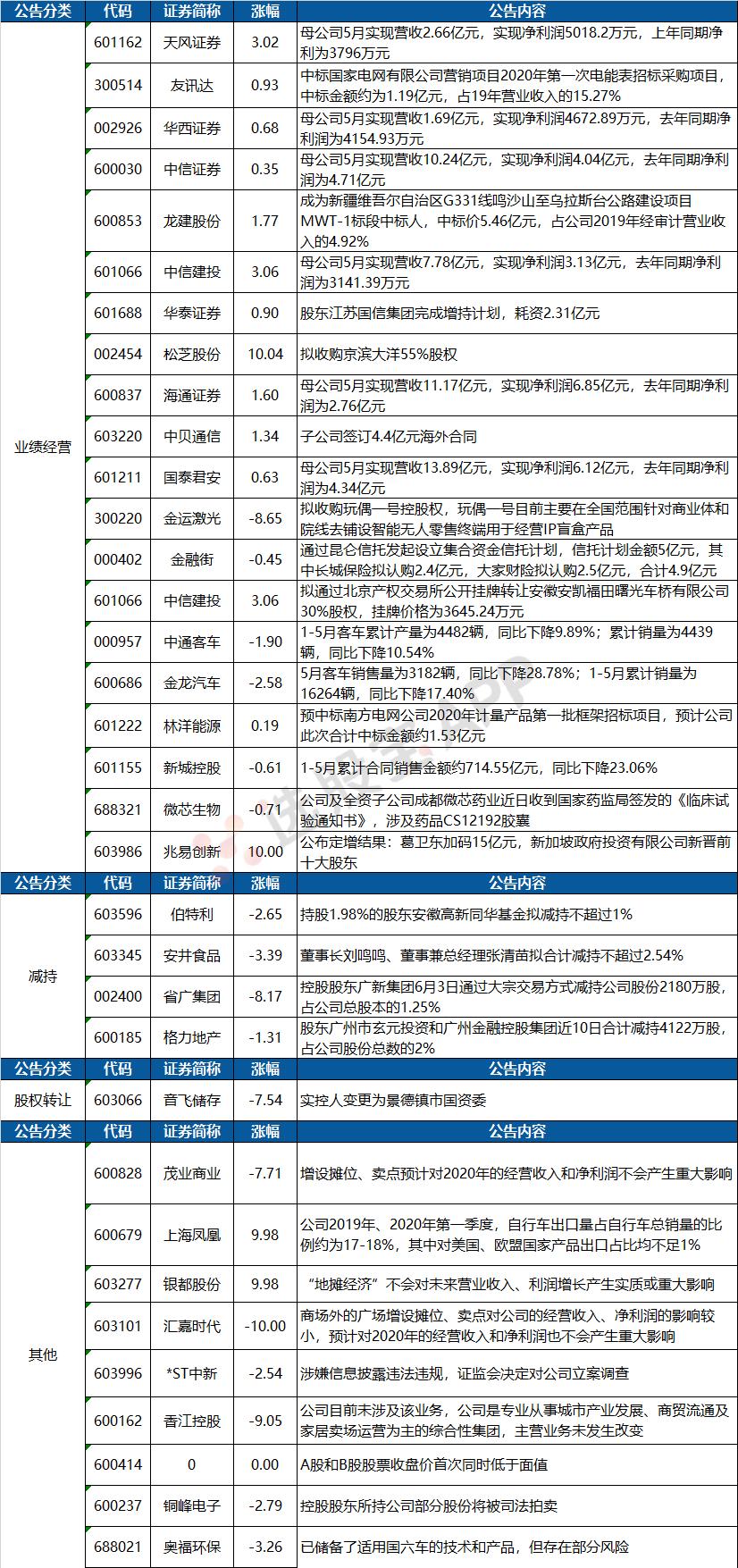 兆易創(chuàng)新，塑造未來價值，展望萬億新紀元，兆易創(chuàng)新塑造未來價值，開啟萬億新紀元之旅