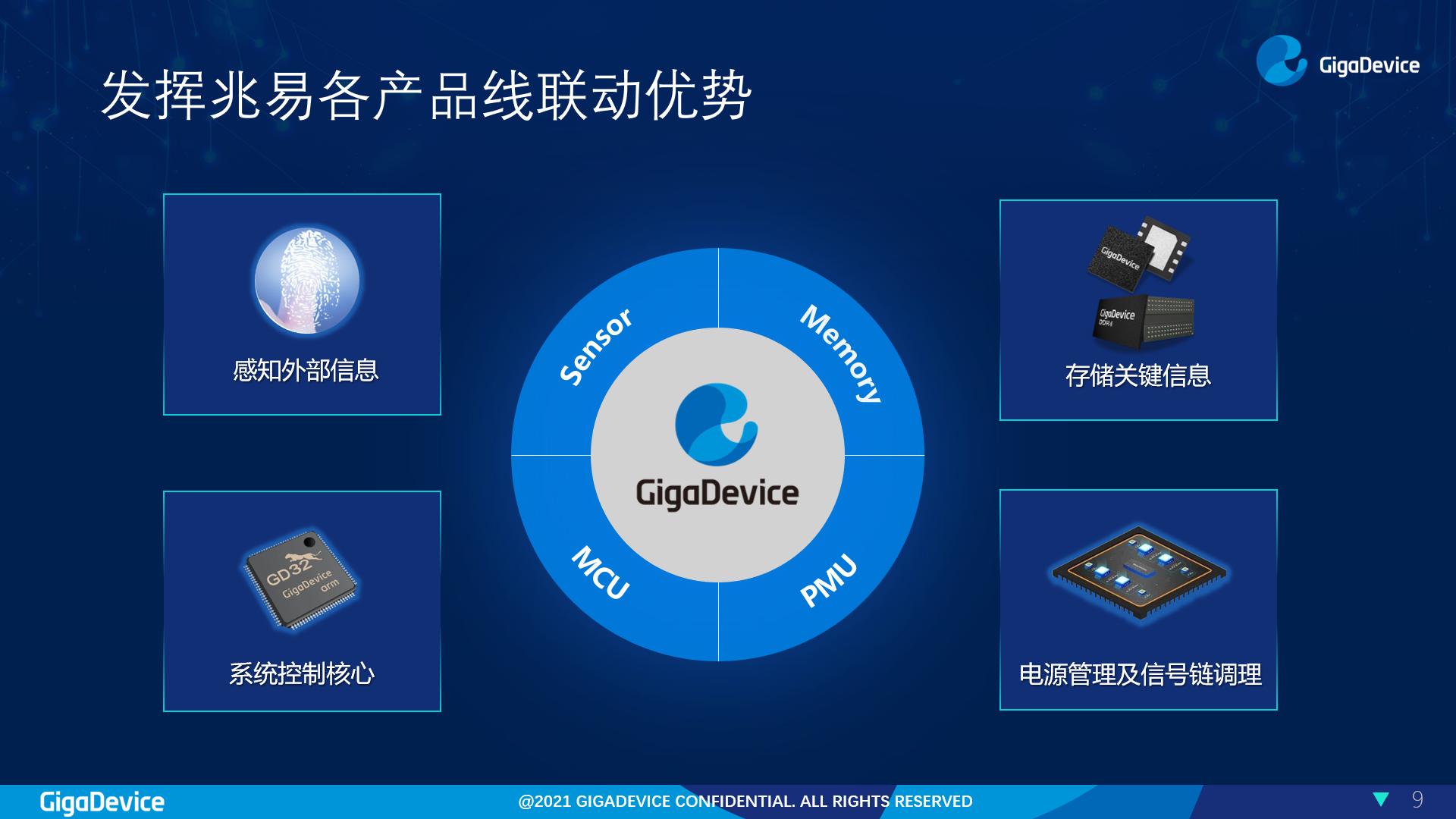 兆易創(chuàng)新最新傳聞，引領(lǐng)科技前沿，激發(fā)業(yè)界熱議，兆易創(chuàng)新引領(lǐng)科技前沿，傳聞激發(fā)業(yè)界熱議熱議風潮！