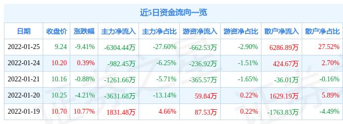 天璣科技的未來展望，還能撐幾年？，天璣科技未來展望，能否持續(xù)領(lǐng)跑？未來何去何從？