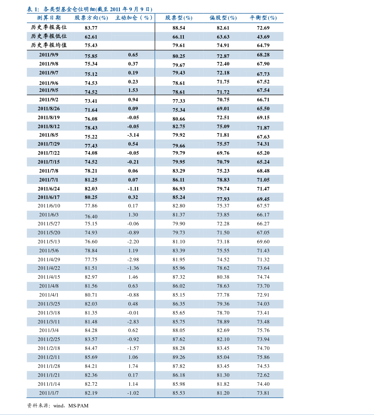 銀行股票價(jià)格一覽表，深度解析與預(yù)測(cè)，銀行股票價(jià)格一覽表，深度解析、預(yù)測(cè)與未來展望