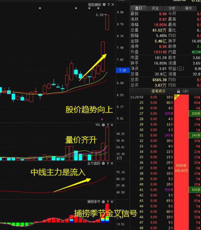 澳門 第871頁