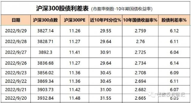 滬深300股票名單一覽，探索中國資本市場的核心力量，滬深300股票名單一覽，探索中國資本市場的核心力量概覽