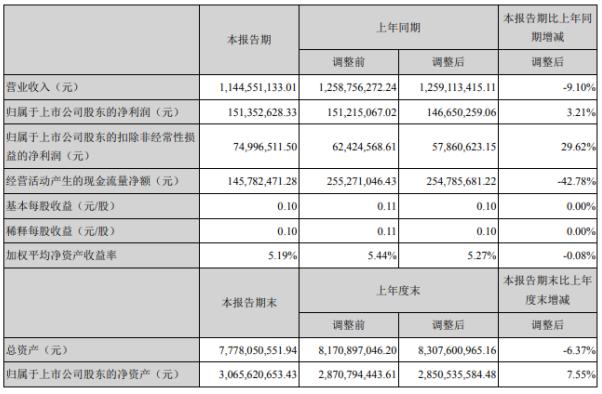 露笑科技，長期持有的價值與潛力探討，露笑科技，長期持有的價值與潛力深度解析