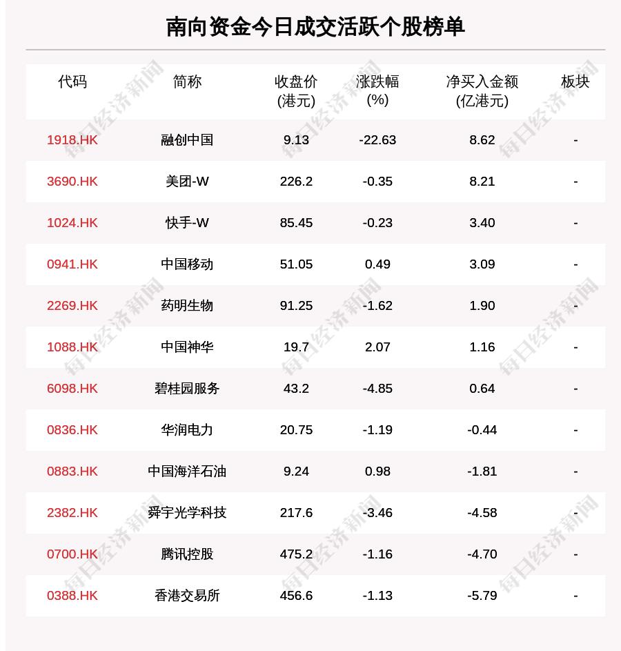 白酒股票大全，投資機遇與挑戰(zhàn)并存，白酒股票投資指南，機遇與挑戰(zhàn)并存的投資領(lǐng)域