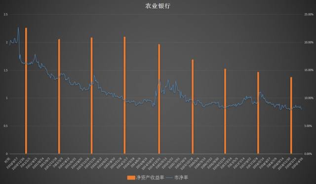 中國農(nóng)業(yè)銀行股票的歷史價值及其影響，中國農(nóng)業(yè)銀行股票的歷史價值及其深遠(yuǎn)影響力分析