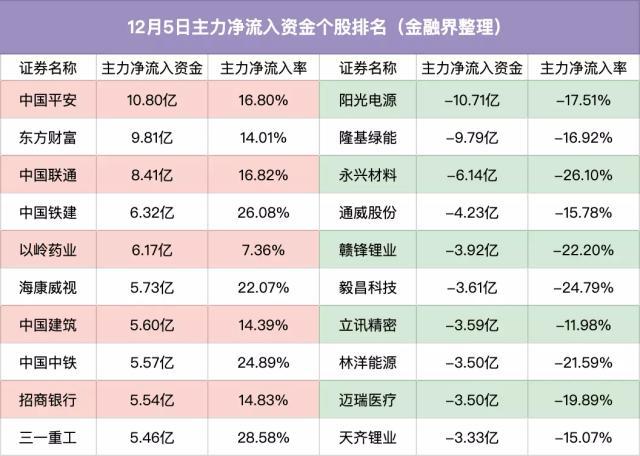 容維證券收費(fèi)炒股的合法性探討，容維證券收費(fèi)炒股的合法性探討與分析