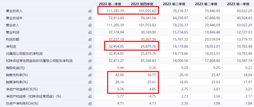 新易盛的行業(yè)地位，引領(lǐng)變革，塑造未來，新易盛領(lǐng)航行業(yè)變革，塑造未來輝煌篇章