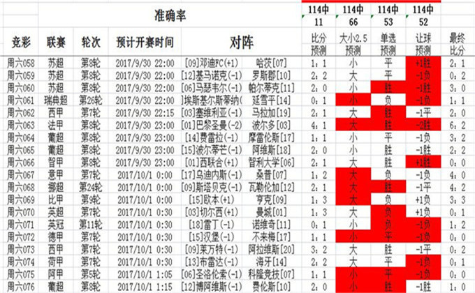 zangjieliang 第5頁