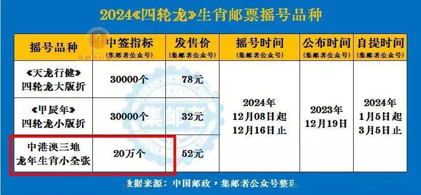 三期內(nèi)必出特一肖，揭秘彩票背后的秘密與策略分析，揭秘彩票背后的秘密與策略分析，三期必出特一肖彩票預(yù)測(cè)技巧探討