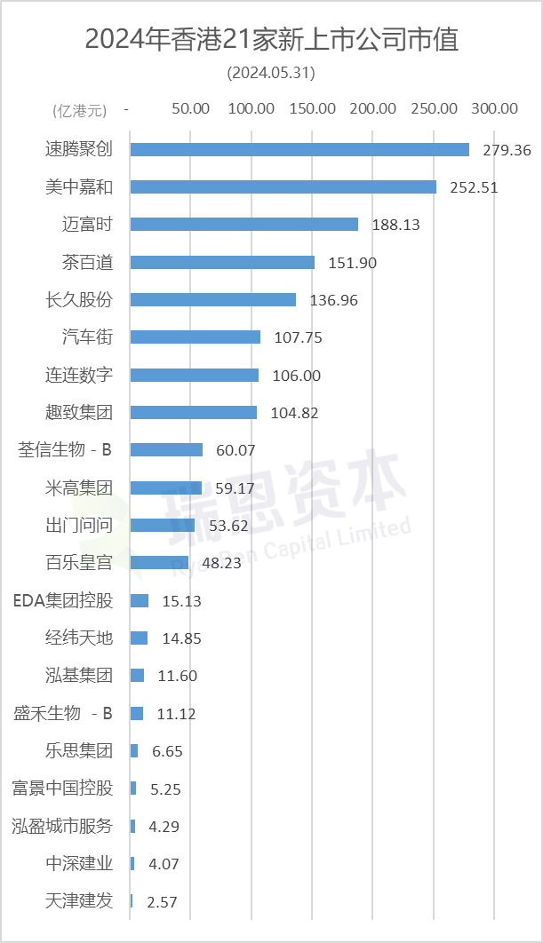 揭秘2024年香港港六開獎(jiǎng)結(jié)果，開獎(jiǎng)過程與結(jié)果分析，港六開獎(jiǎng)揭秘，2024年香港開獎(jiǎng)結(jié)果、過程深度解析