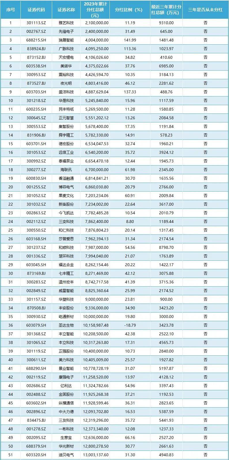 先鋒科技股票（股票代碼，002767）深度解析，先鋒科技股票（股票代碼，002767）深度解析報(bào)告