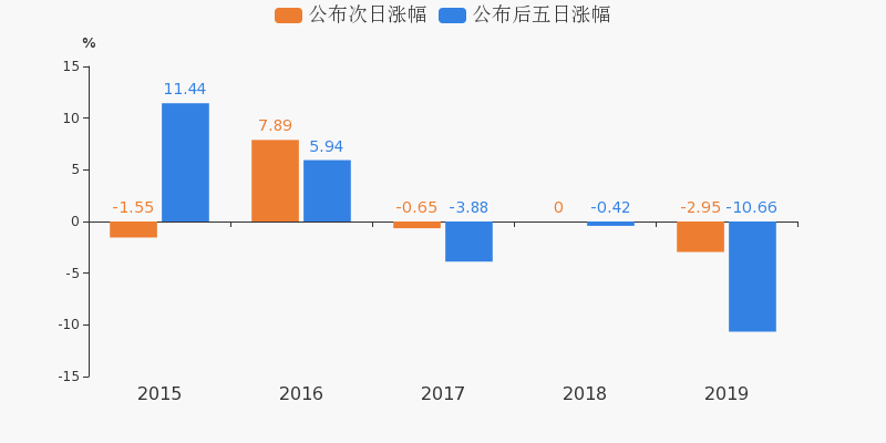 先鋒新材與合作伙伴的重組之路，共創(chuàng)未來(lái)新篇章，先鋒新材與合作伙伴重組共創(chuàng)未來(lái)新篇章